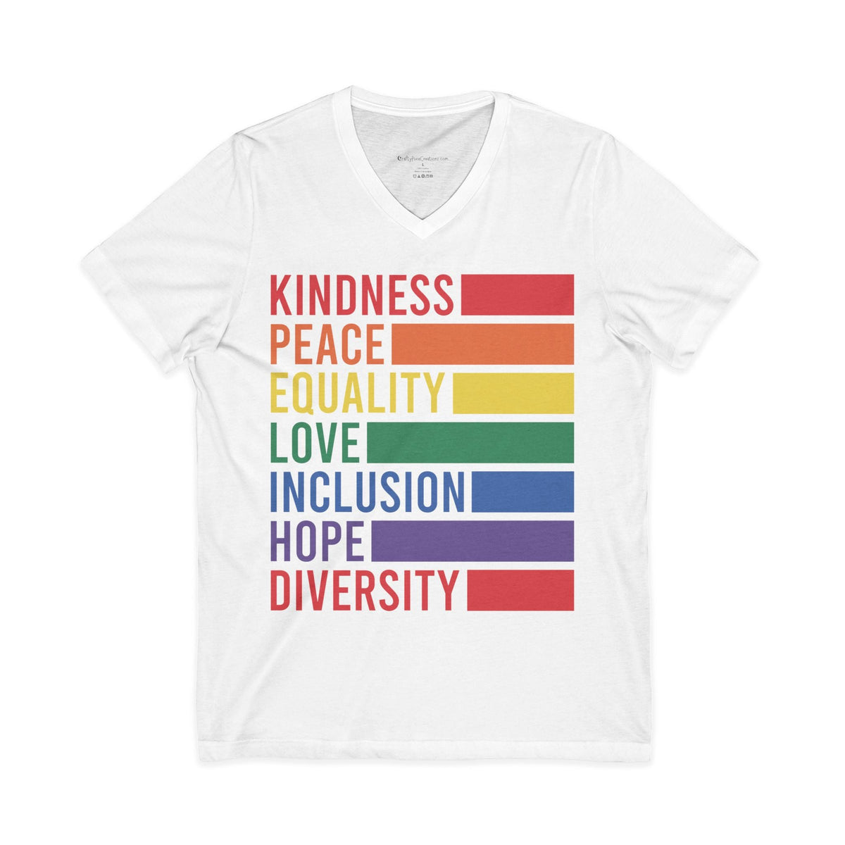 Equality & Diversity